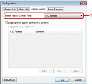 figure: Access Control sheet