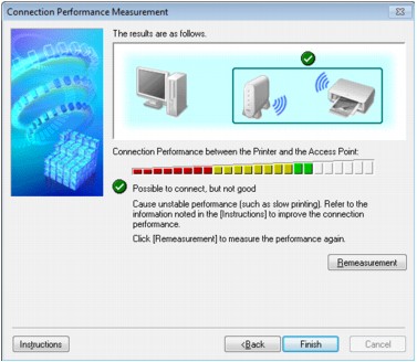 figure: Status screen