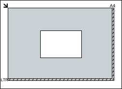 figure: Placing a single document