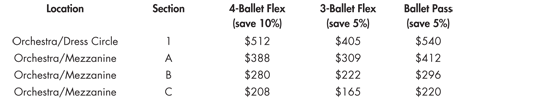 Flex Pricing Grid for Subscriptions